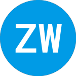 Logo da Z Work Acquisition (ZWRK).