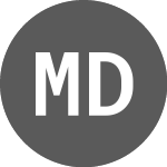 Logo da Modern Dental (1MD).