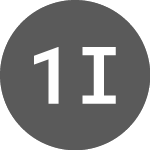 Logo da 1Valor Internet Comptr P... (1VIC).