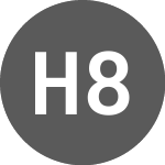 Logo da Hut 8 Mining (1YT).