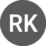 Logo da Ryohin Keikaku (3RK).