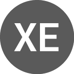 Logo da Xinte Energy (9M7).