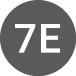 Logo da 7x7 Energiewerte Deutsch... (A2GSF9).