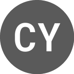 Logo da China Yuchai (CYD).
