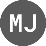 Logo da MSCI Japan UCITS ETF (DBXJ).