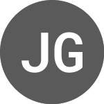 Logo da JPM Global Aggregate Bon... (JAGE).