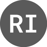 Logo da Raiffeisen Investment (RK1T).