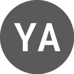 Logo da Yancoal Australia (YA1).