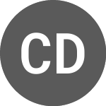 Logo da Cloud DX (CDX.H).