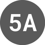 Logo da 5D Acquisition (FIVD.P).