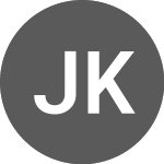 Logo da Just Kitchen (JK).