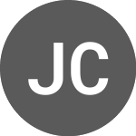 Logo da Jasper Commerce (JPIM.H).