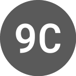 Logo da 9 Captial (NCPL.P).