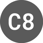 Logo da Canna 8 Investment (RCR.P).