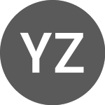 Logo da  (YZC).