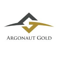 Gráfico Argonaut Gold