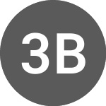 Logo da 3IQ Bitcoin ETF (BTCQ.U).