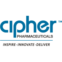 Logo da Cipher Pharmaceuticals (CPH).