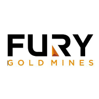 Cotação Fury Gold Mines