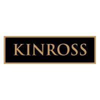 Cotação Kinross Gold