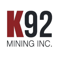 Cotação K92 Mining
