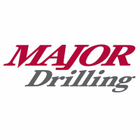 Logo da Major Drilling (MDI).