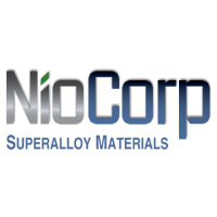 Cotação NioCorp Developments