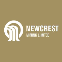 Logo da Newcrest Mining (NCM).
