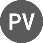 Logo da Partners Value Split (PVS.PR.L).