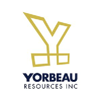 Logo da Yorbeau Resources (YRB).