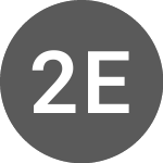 Logo da 2G energy (2GB).