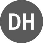 Logo da Delivery Hero (DHER).
