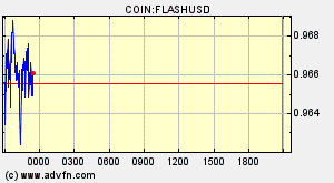 COIN:FLASHUSD