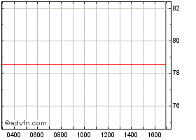 A19HBV