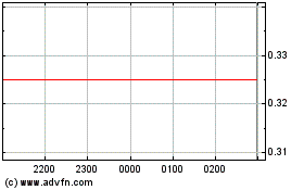 Click aqui para mais gráficos Metal Tiger.