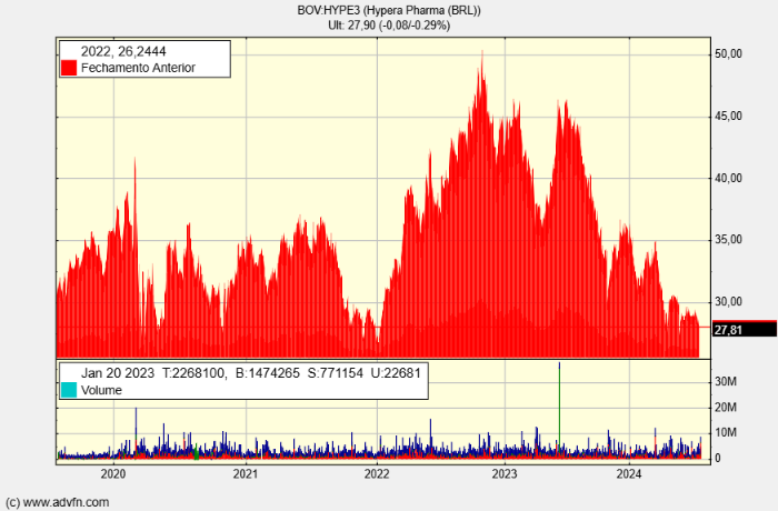 p.php?pid=chartscreenshot&u=4EE4kP9oNYcL