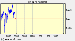 COIN:FLEXCUSD